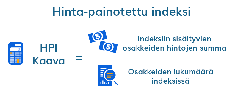 Hinta-painotettu indeksi