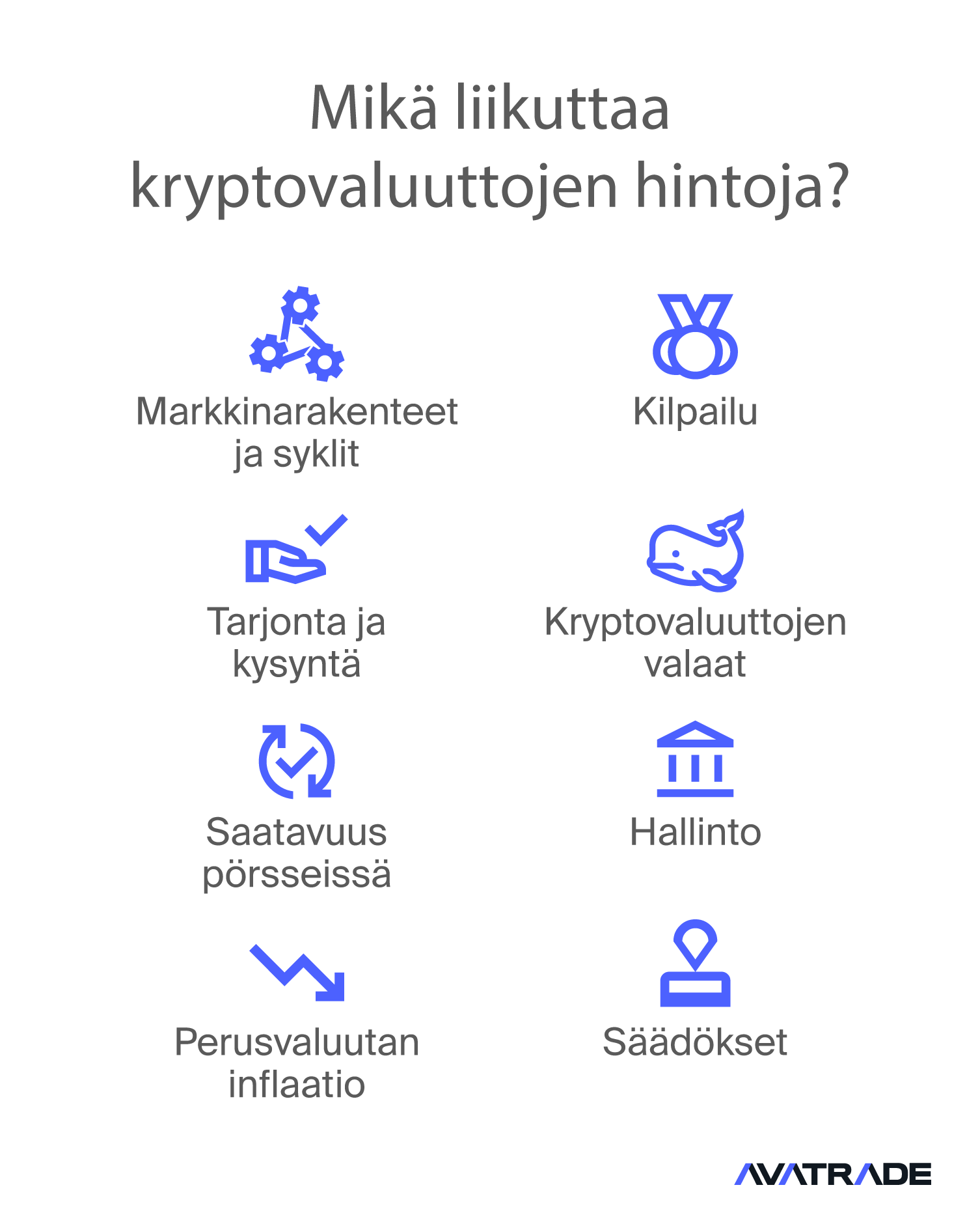Mikä liikuttaa kryptovaluuttojen hintoja