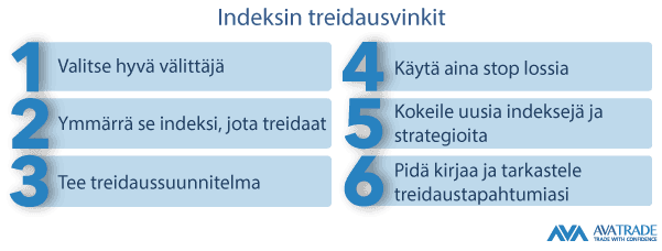 Indeksi-kaupankäyntivinkit aloittelijoille ja kokeneille kauppiaille