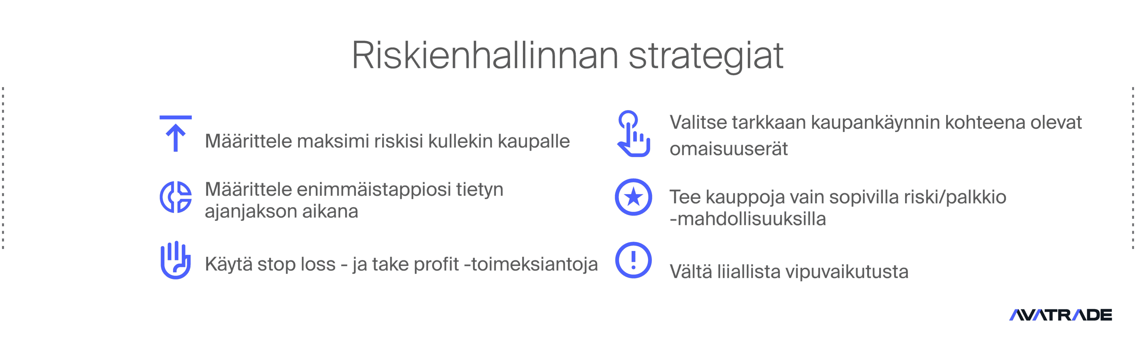Riskienhallinnan strategiat