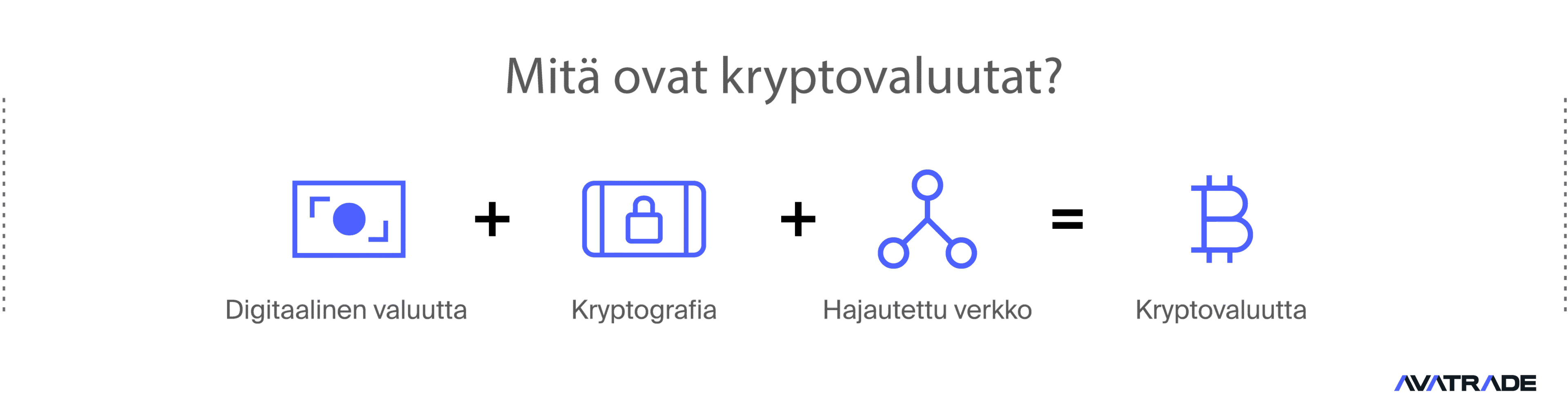Kuinka kryptovaluutta toimii