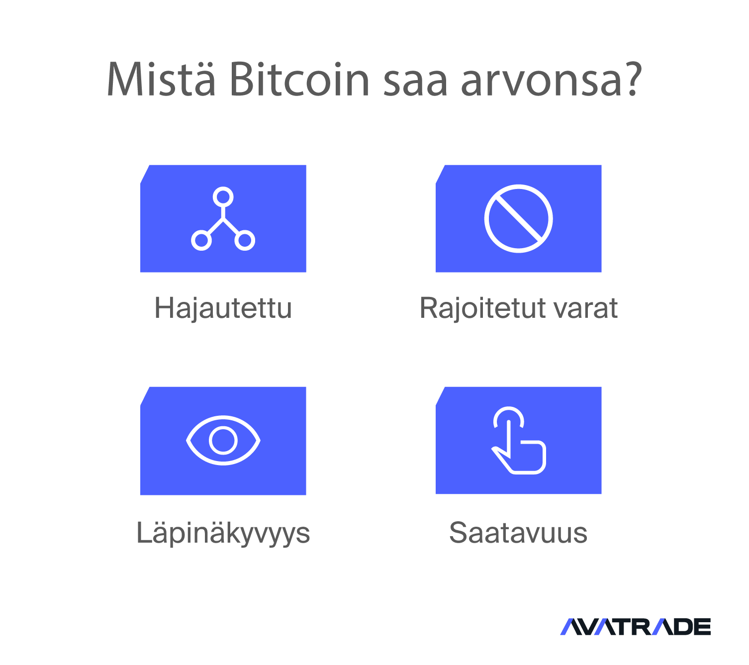 Mistä Bitcoin saa arvonsa