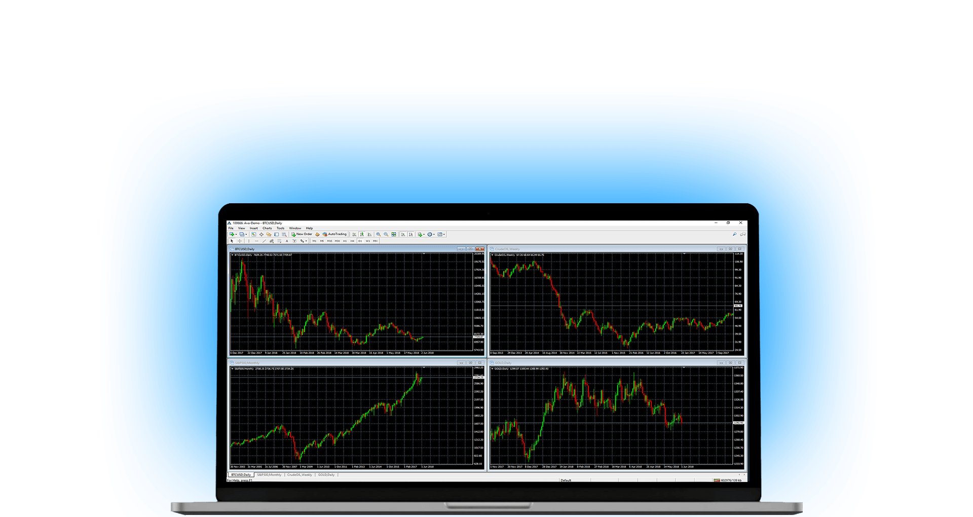 MT4 trading platform