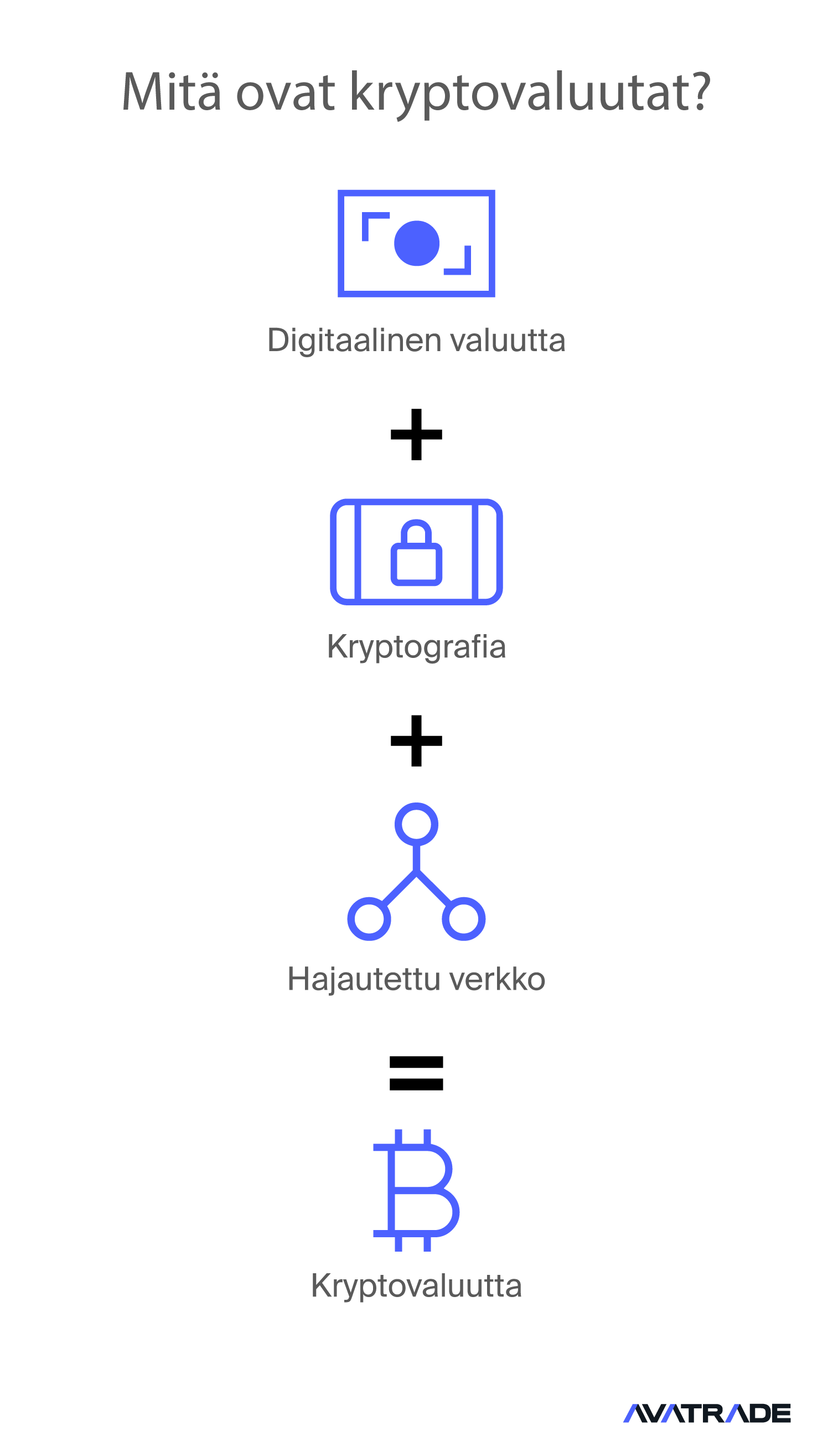 What-are-Cryptocurrencies