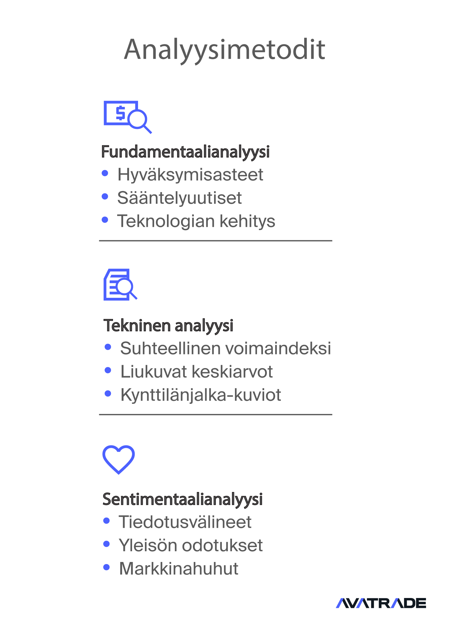 Trading-Analysis-Methods
