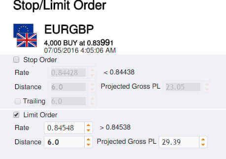 Limit & Stop Orders